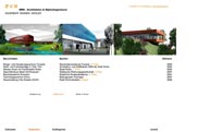 formplus | grafik